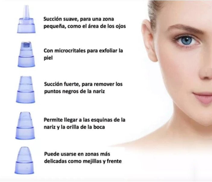 Máquina de Succión Facial — Elimina Puntos Negros
